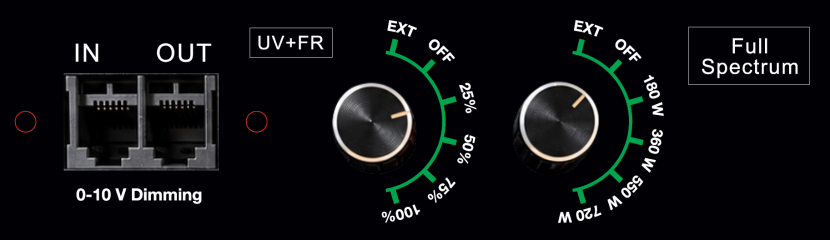 780W controls